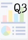 Q3 Report
