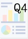 TOPMIX Q4 Report Image